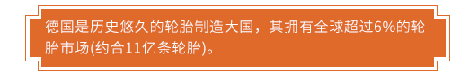 德国是历史悠久的轮胎制造大国，其拥有全球超过6%的轮胎市场(约合11亿条轮胎)。