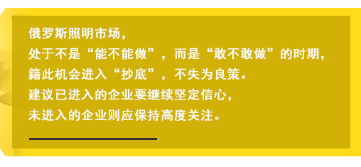 俄罗斯照明市。τ诓皇恰澳懿荒茏觥保恰案也桓易觥钡氖逼，籍此机会进入“抄底”，不失为良策。建议已进入的企业要继续坚定信心，未进入的企业则应保持高度关注。